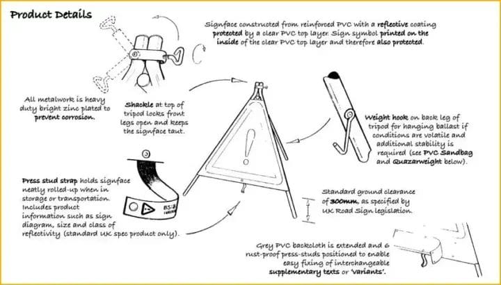 Quazar Classic Roll Up Flexible Men At Work Sign-4392