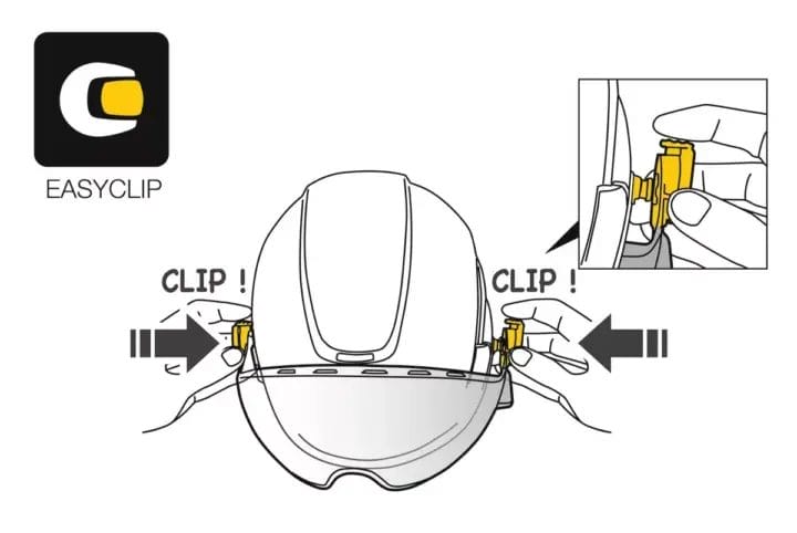 Petzl Vizir Visor Helmet Attachment-9843