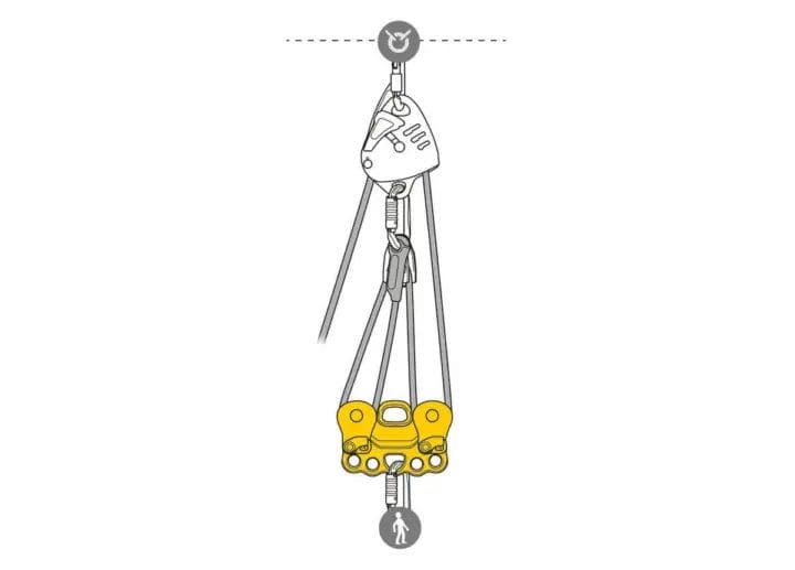 Petzl REEVE-18027